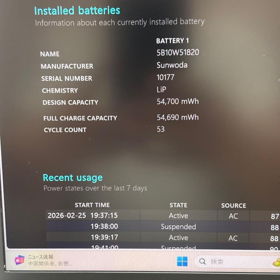 Windowsノート本体 ThinkPad X13 Gen2 AMD Ryzen5PRO 5650U 8