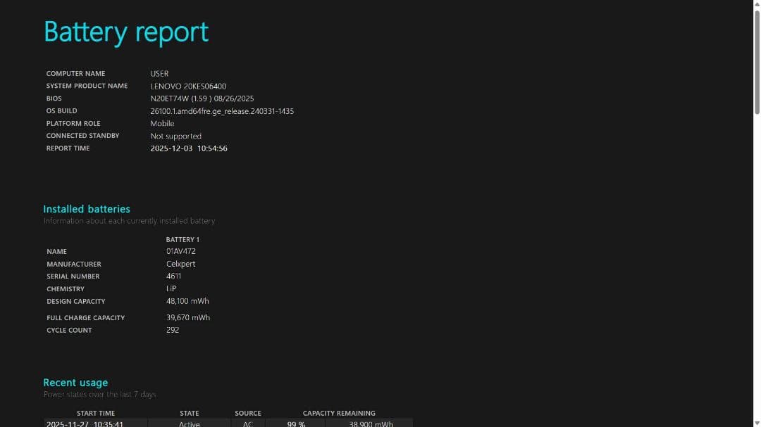 【難あり】ThinkPad X280 i5/ 8GB/ 256GB/ FHD