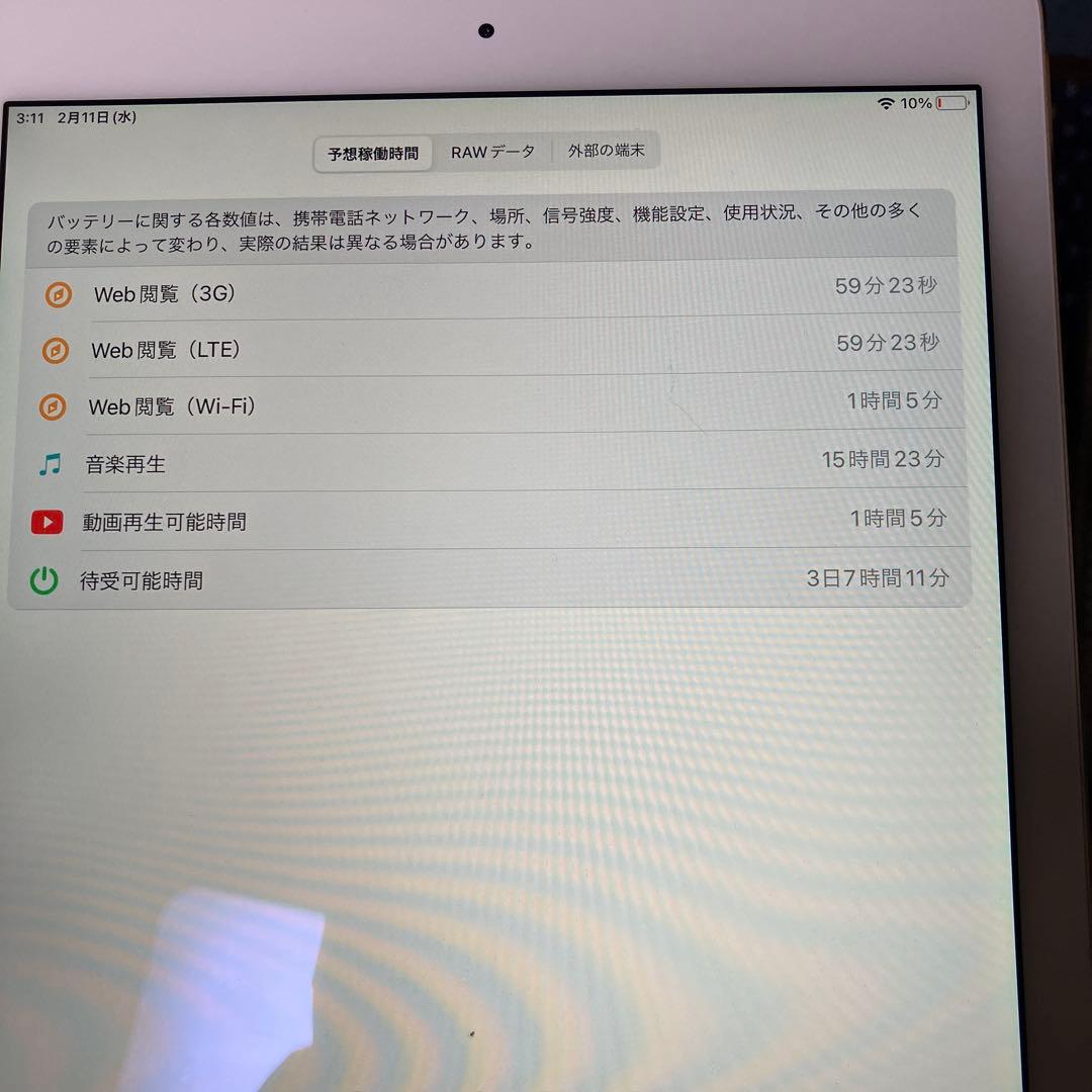最終値下げiPad Air2 128gゴールド 本体　箱・充電器付
