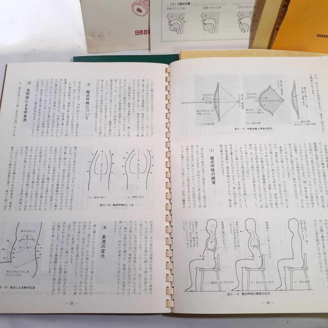 尺八　現代尺八奏法講座　教材セット カセットテープ付き