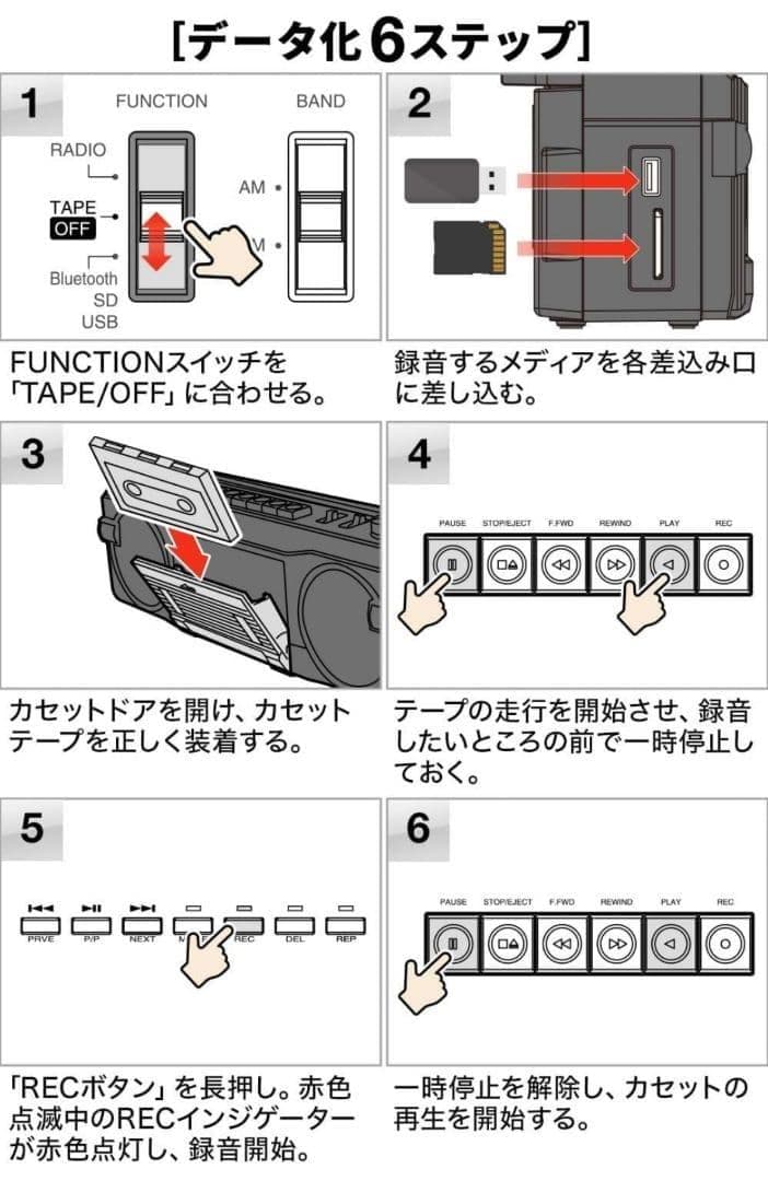 ラジカセ MP3変換 Bluetooth 赤 レトロ プレーヤー ラジオ 384