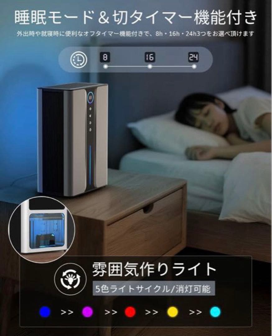 除湿機 小型 大容量3L 睡眠モード　ハイブリッド式　除湿器 強力　衣類乾燥