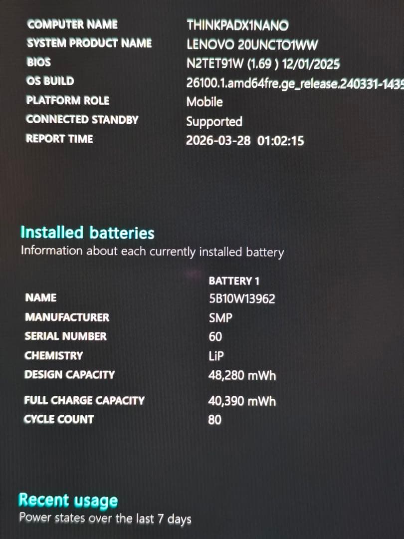 Windowsノート本体 ThinkPad X1 Nano i7-1160G7 16G/256G WWAN