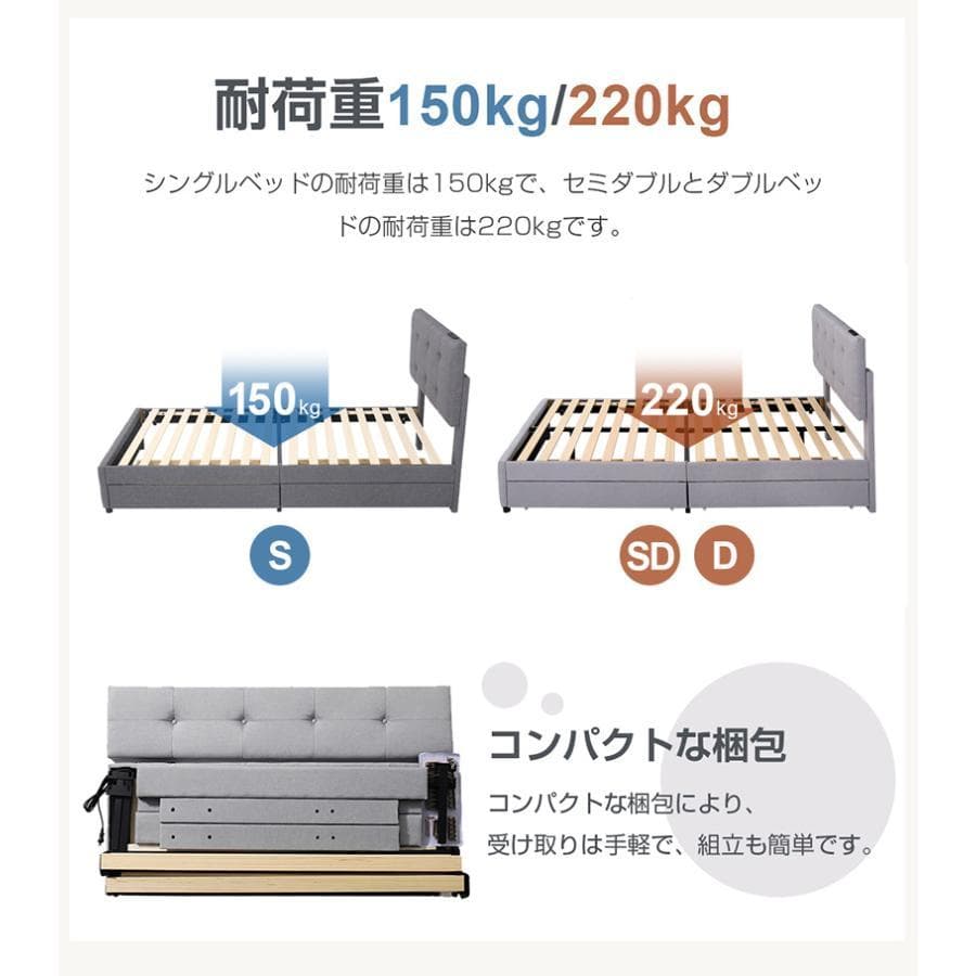 ファブリックベッドベッドフレームのみ 引き出し付き布貼りベッド【SDセミダブル】