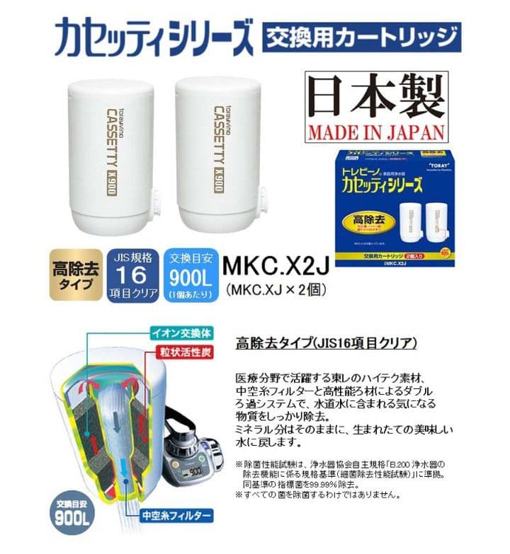 トレビーノ カセットシリーズ MKC.X2J 高除去900L 2個入 新品未使用