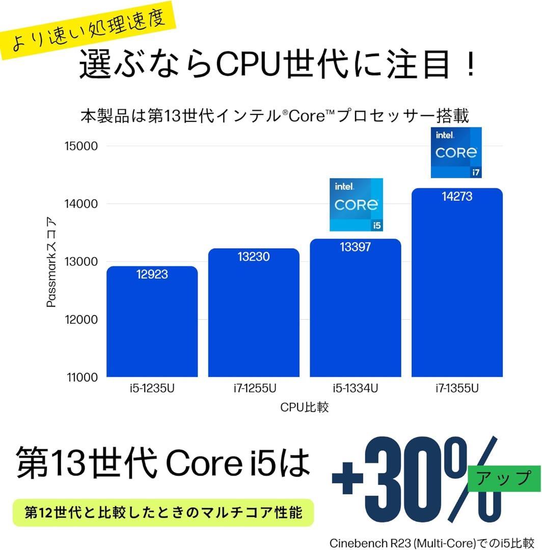 G83LW/13世代i5/SSD 512GB/16GB/FHD/13.3型①
