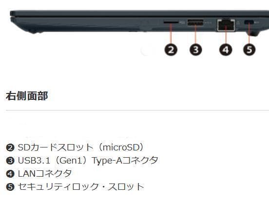 G83LW/13世代i5/SSD 512GB/16GB/FHD/13.3型①