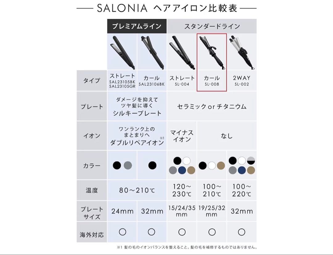 SALONIA [2023年夏限定]セラミックカールアイロン ユニバースローズ
