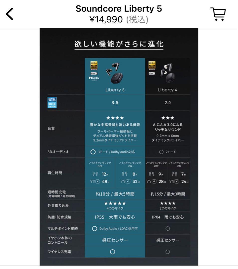 【美品】Soundcore Liberty 5
