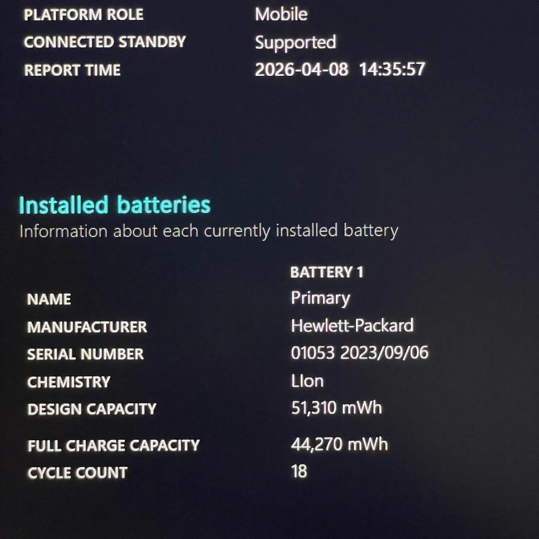 ★美品★HP ProoBook 450 G10 ノートパソコン 第13世代 薄型