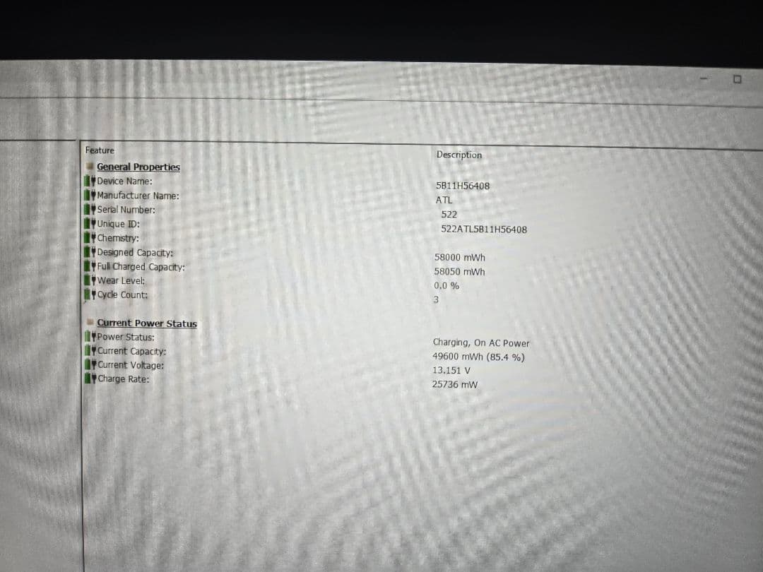 ThinkPad T14s Gen6 RYZEN AI 7　Copilot+PC