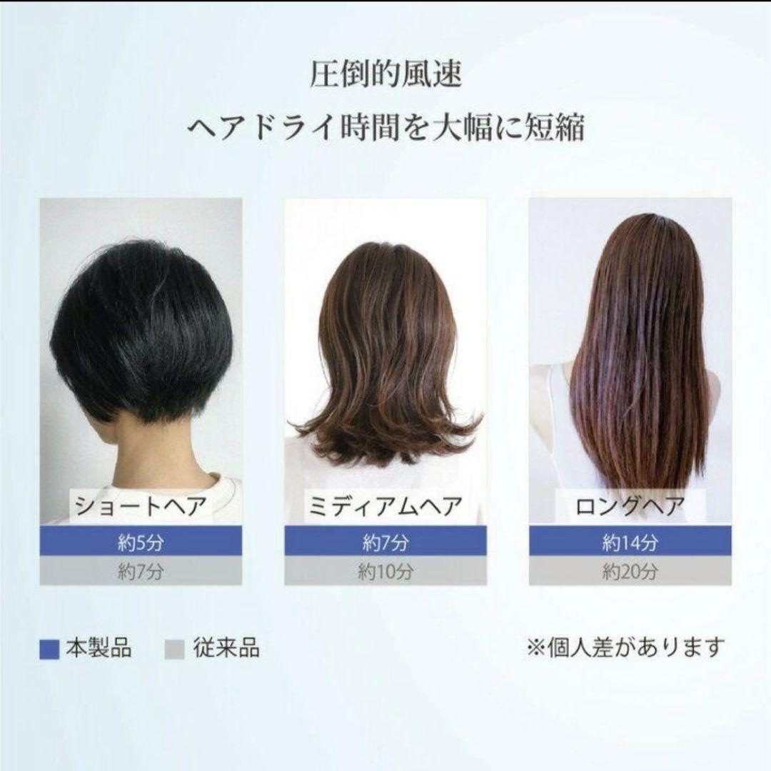 ヘアドライヤー 軽量 速乾 サラツヤ LESCOLTON マイナスイオン