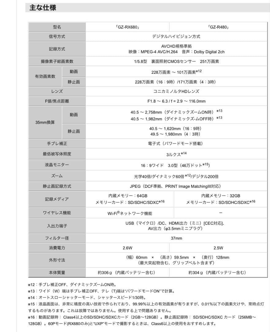 JVCEverioR GZ-RX680-Bビデオカメ2018年制