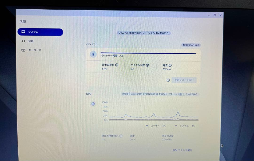 ASUS Chromebook 本体C523NA-EJ0130
