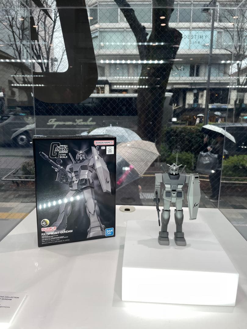 RX78FRGMT GUNDAM 3体セット