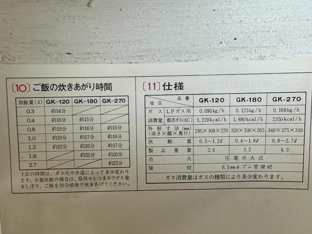 [昭和レトロ] ナショナル ガス炊飯器 2.7L炊き LPガス用 GK-270P