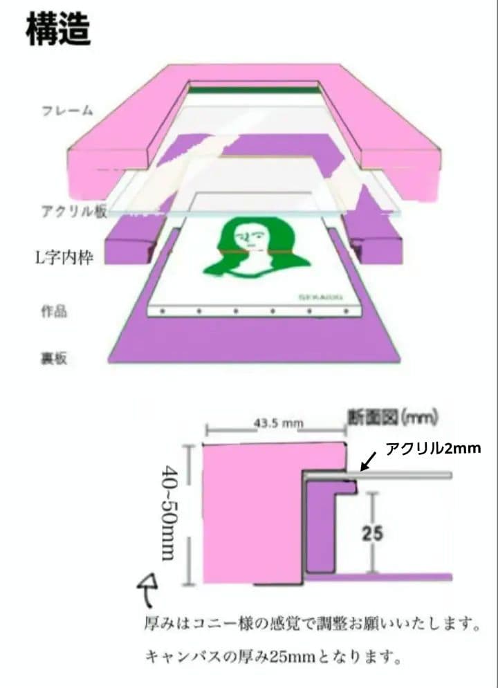 よこ　バルコニー付キャンパス額3台