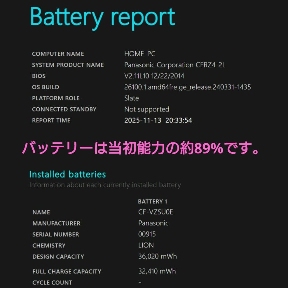 設定済み✨️レッツノート✨️CF-RZ4✨️タッチパネル✨️Win11＆オフィス