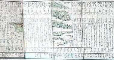 19　諸国順覧・懐寶道中圖鑒　彩色図　折1帖