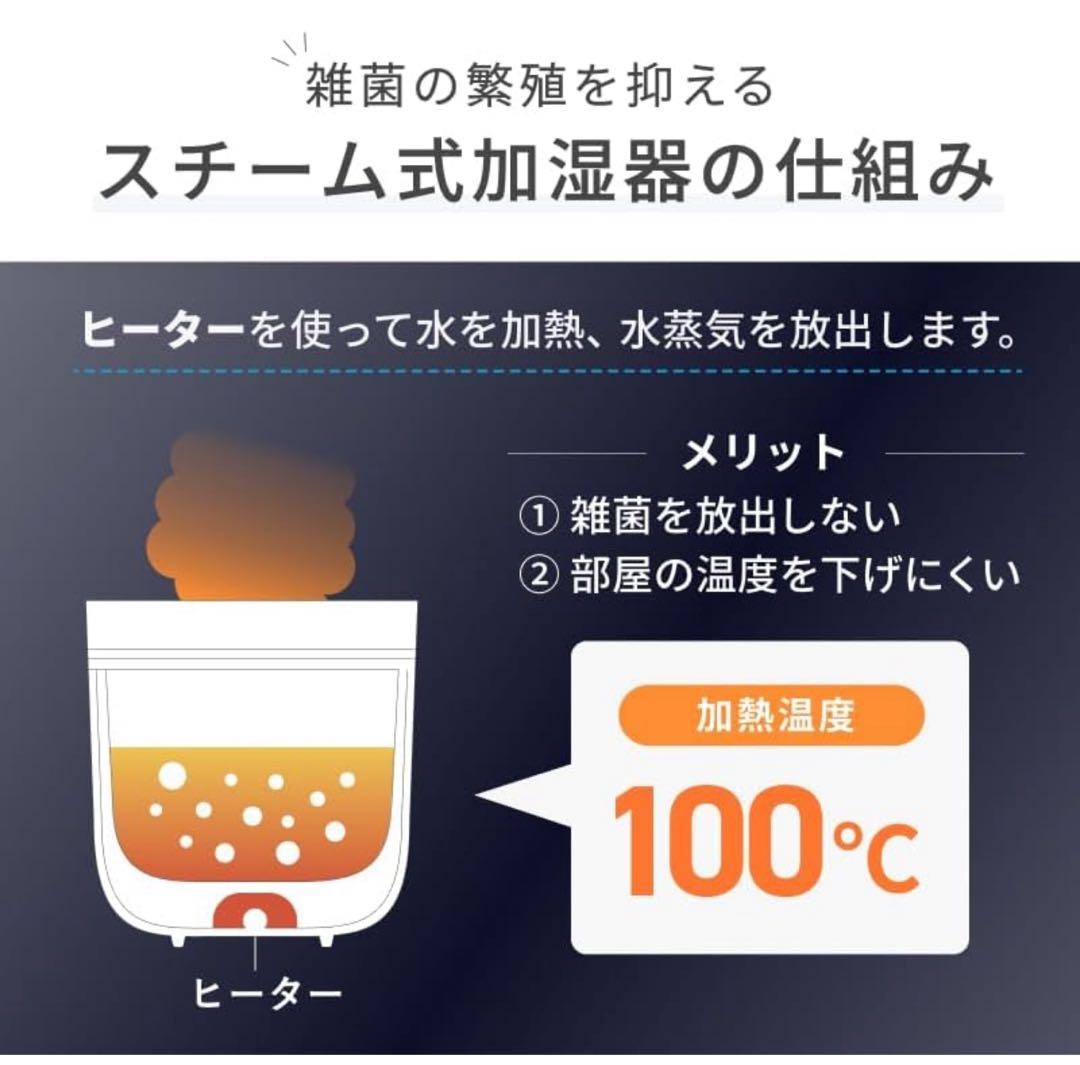 新品未開封 QUADS スチーム加湿器 STEAMS 7畳対応 2.5L