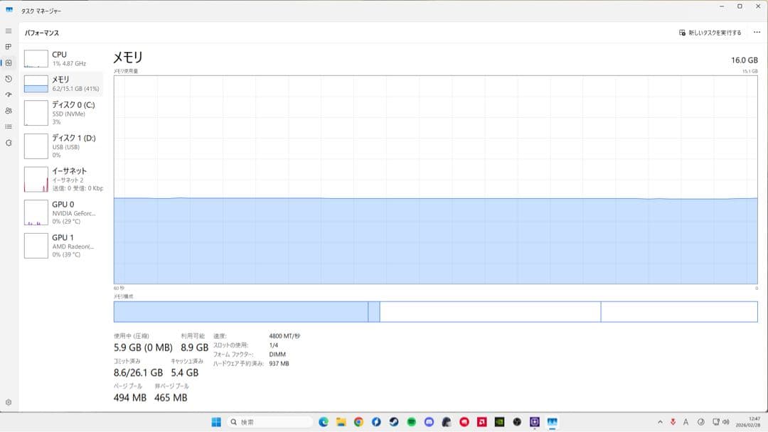 ［DDR5 16GB］CORSAIR VENGEANCE 5200MHz メモリ