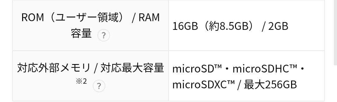【動作確認〇】android one s1 ターコイズ ケース付き