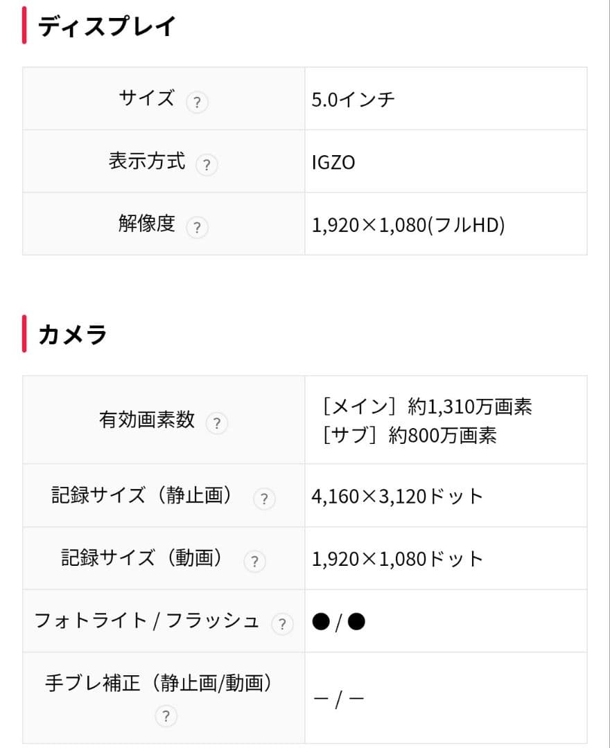 【動作確認〇】android one s1 ターコイズ ケース付き