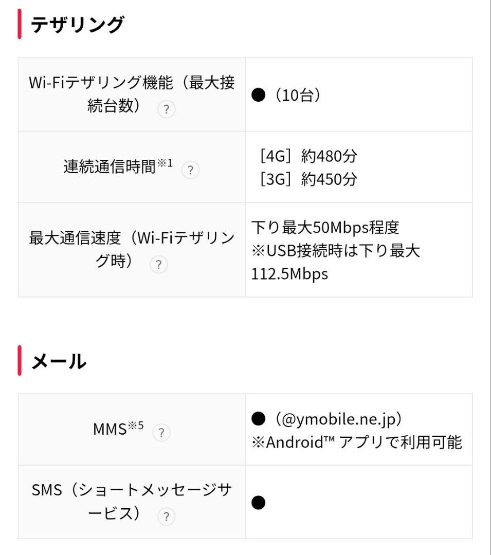 【動作確認〇】android one s1 ターコイズ ケース付き