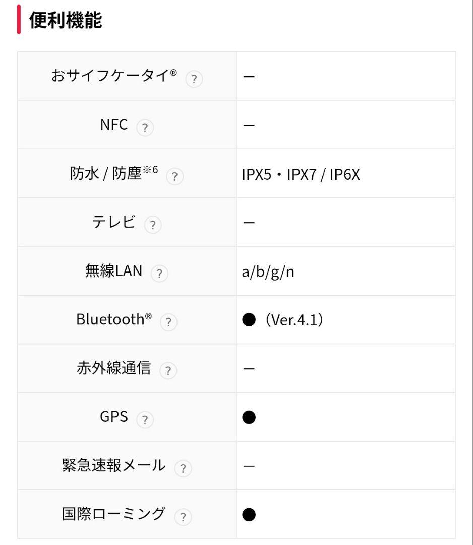 【動作確認〇】android one s1 ターコイズ ケース付き