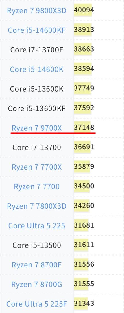 Taka ゲーミングpc新品RYZEN7 9700x RX9060xt
