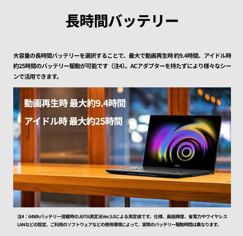 FMV LIFEBOOK WU3/J3 i7 1360P 32GBメモリ