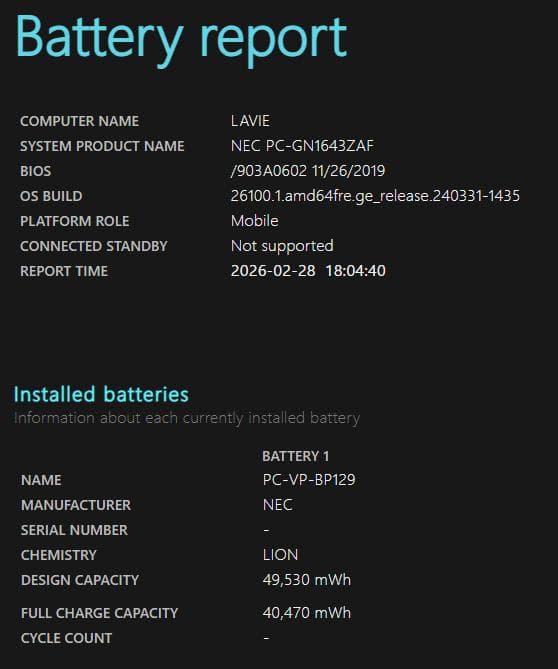 【中古】LAVIE Direct PM PC-GN1643ZAF【ノートPC】