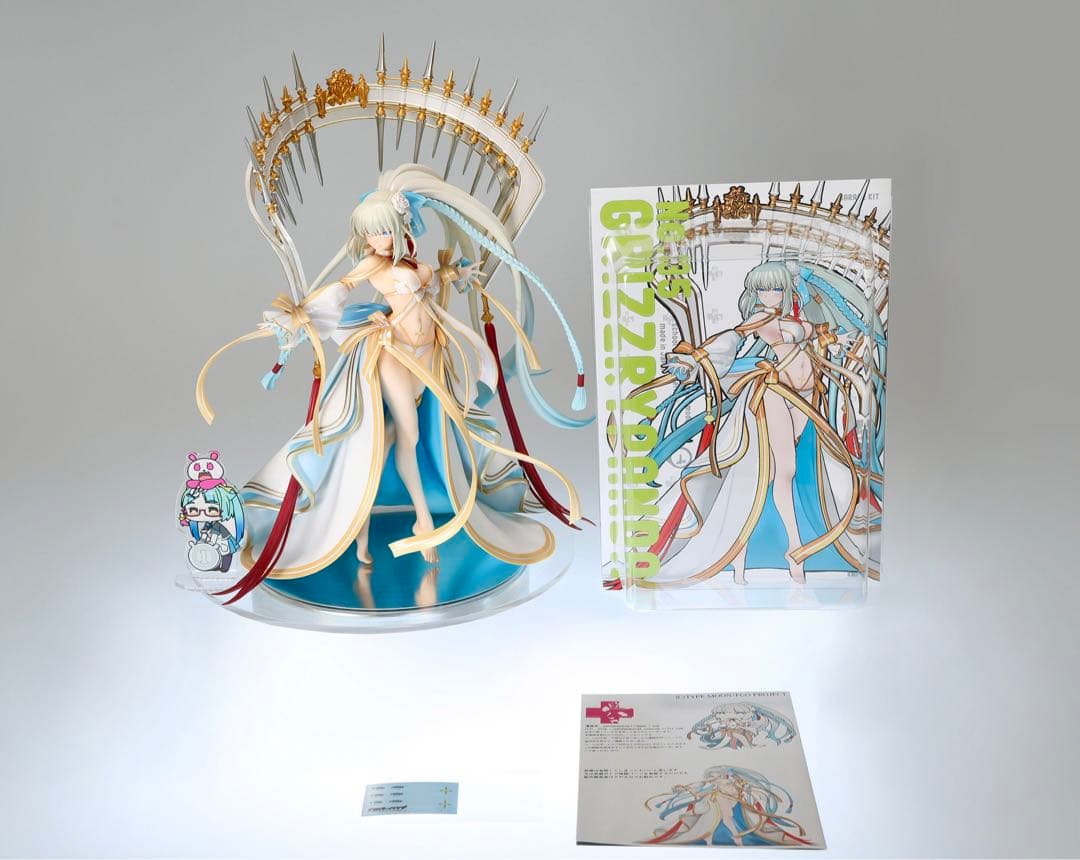グリズリーパンダ 水着 水妃モルガン FGO ガレージキット Fate \