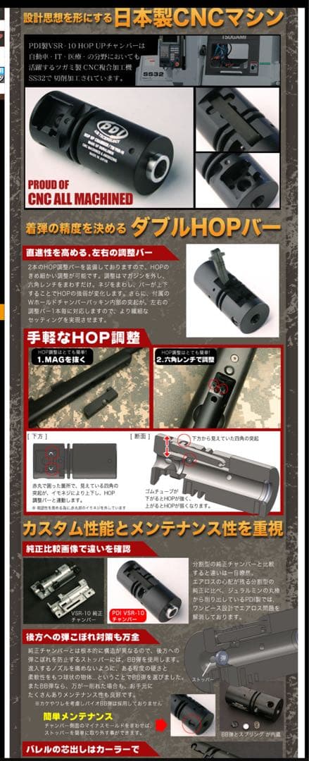 マルイ　VSR-10 Gスペック　サバゲ特化カスタム