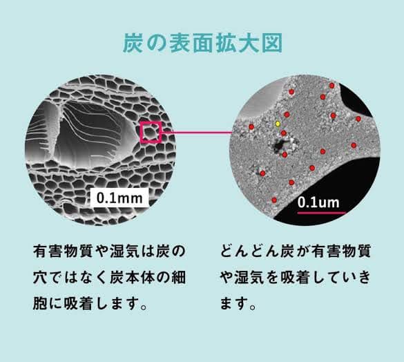 【A】南の島で育った炭■ミラーのトレイもセット販売■消臭防臭インテリア