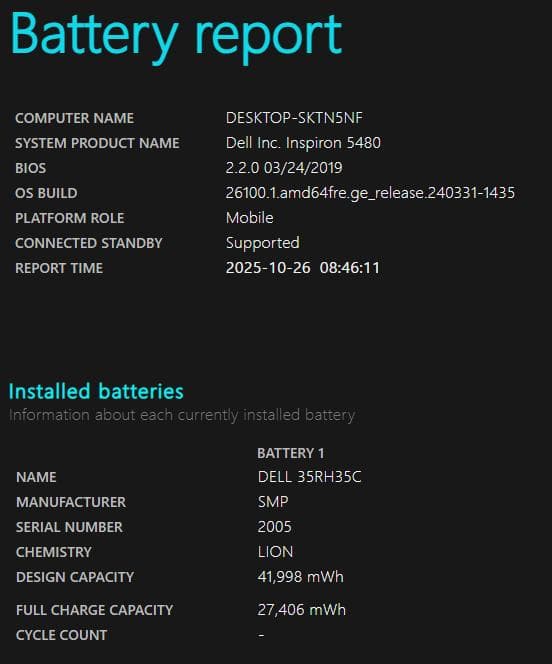 Dell Inspiron 5480 | Core i5 第8世代