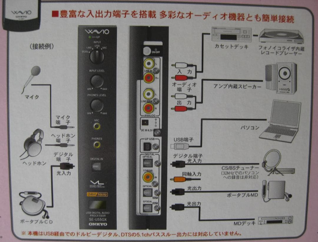 アナログ音源を本格的なデジタル音源に！　ONKYO SE-U55GX