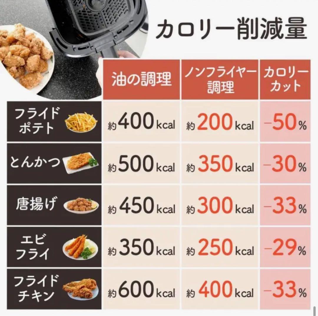 ノンフライヤー エアフライヤー 6.3L 大容量 ヘルシー調理 簡単操作