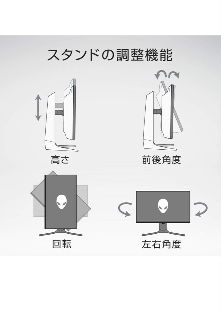 【表示不良】AlienwareモニターAW2721D 27インチQHD240hz