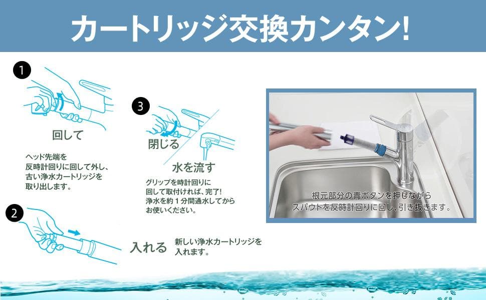 JFK22 高性能浄水フィルター 3 個入：純正品・翌日配達・キッチン標準タイプ