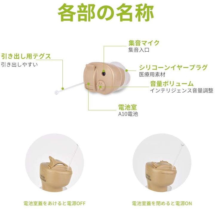 集音器 耳穴式タイプ デジタル信号 左右耳用 VHP-601