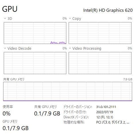 Windowsノート本体 Lenovo ThinkPad L380 - 16GB, 128GB SSD