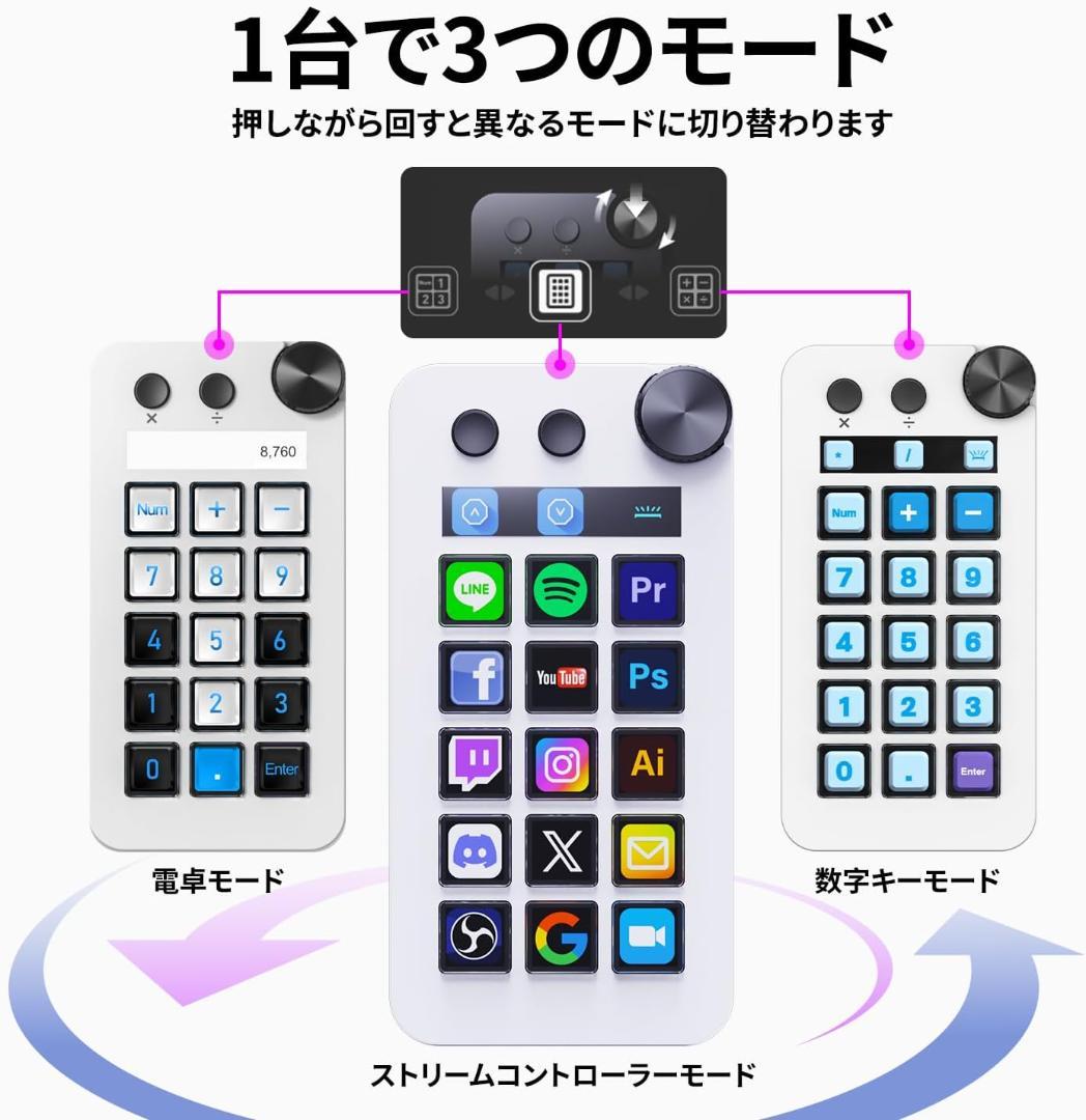 マクロキーボード ストリームドック ストリームコントローラーデッキコンテンツ制作