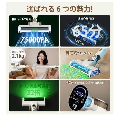【週末Sale!】コードレス掃除機 超強力吸引・65分連続駆動・完全自立式