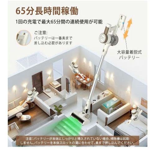 【週末Sale!】コードレス掃除機 超強力吸引・65分連続駆動・完全自立式