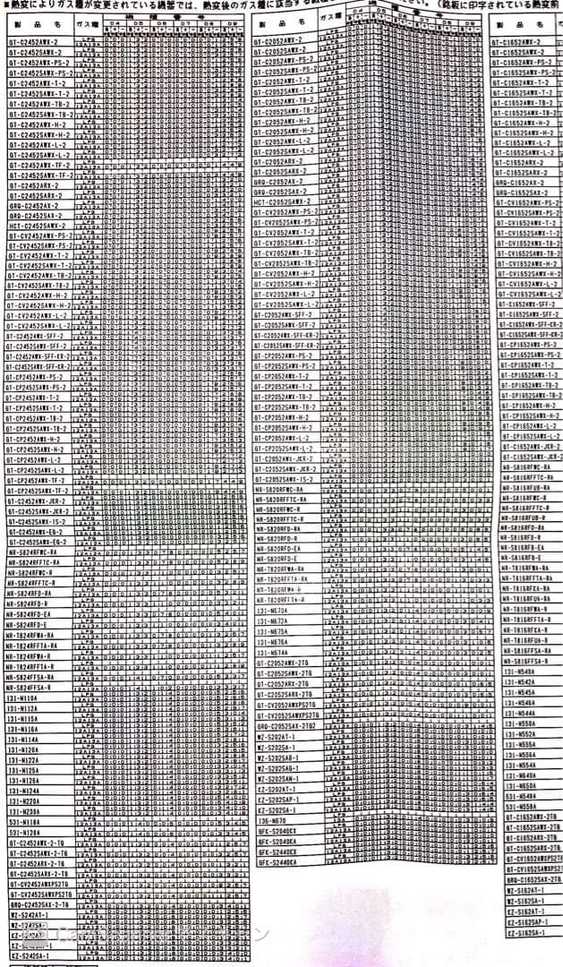 ノーリツ給湯器（GT-C52系）基板＋ファンエラー610、901、902、900