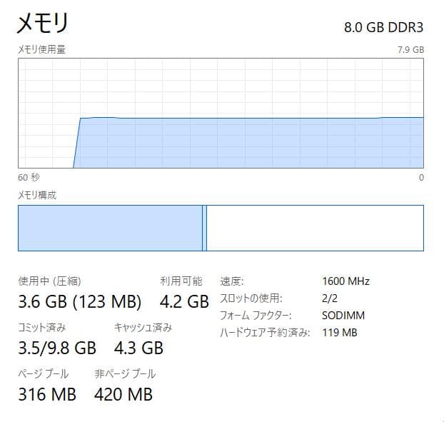 ThinkPad L560、フルHD、15インチ、8GB、128GB SSD