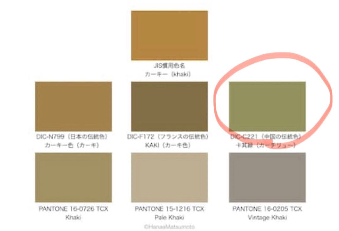 入園入学グッズ　サイズオーダー　カーキ無地　撥水加工生地　名前刺繍