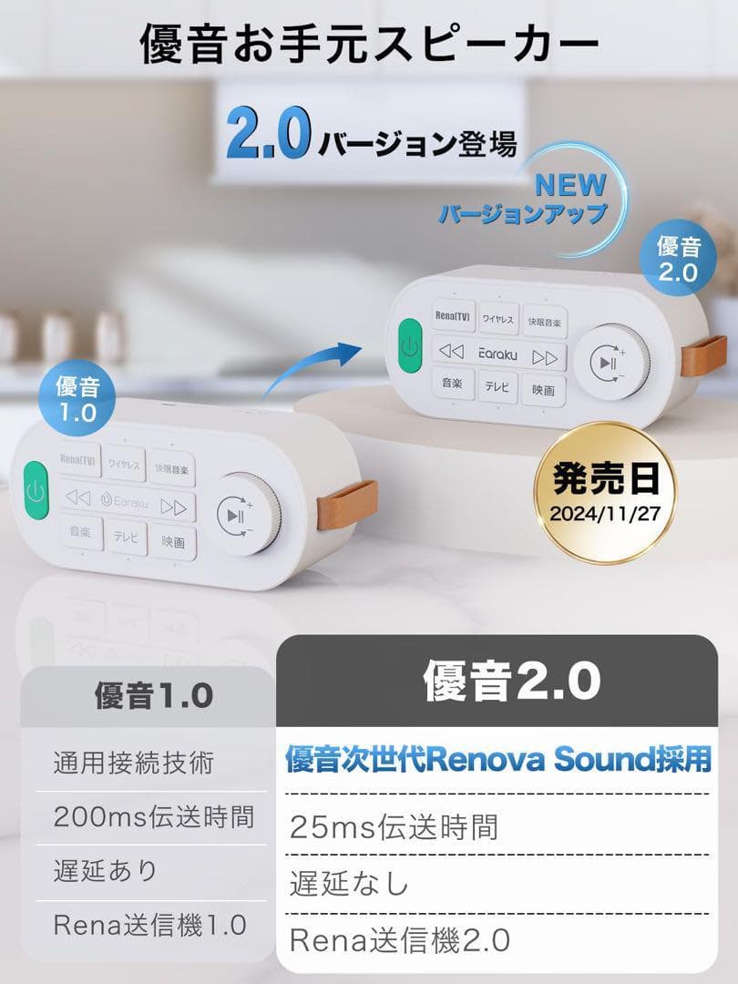手元スピーカー テレビ用 優音特有 Renova Sound採用 スピーカー