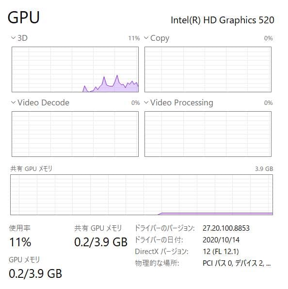 100%、2.4GHz、FHD、ソニーVAIO VJPB11、8GB、256GB
